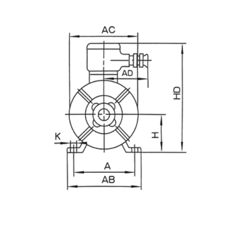 機座帶底腳、端蓋上無凸緣的電動機(B3)